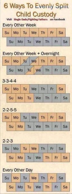 an image of a table with numbers and symbols for each element in the text box