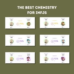 Infj Best Match, Infj Match, Infj Compatibility, Mbti Compatibility, All The Bright Places Quotes, Infj And Entp, Infj Relationships, Mbti Type