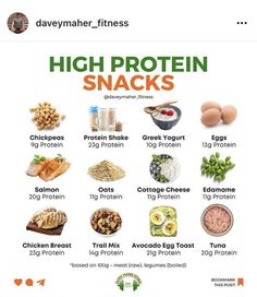 an image of high protein snacks on the appliance page, with text above it