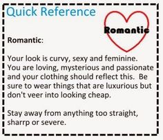 Ingenue Romantic, Zyla Archetypes, Kibbe Types, Romantic Essence, Dress Body Type, Style Analysis