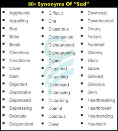 the words that are in different languages