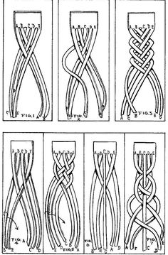 four different types of braiding patterns, each with an individual's name on it