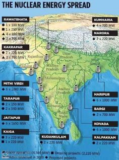 the nuclear energy spread in india