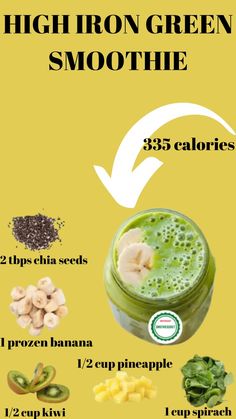 the green smoothie recipe is shown in this chart