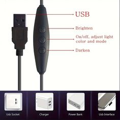 an electronic device with instructions on how to use the charger and plugged in