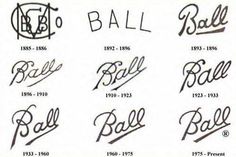 the different types of baseball logos