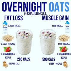 Cooked Oats, Oat Recipes Healthy, Resep Smoothie, Overnight Oats Recipe Healthy, Control Cravings, Quick Diet, Overnight Oat, Overnight Oats Healthy