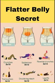 a poster showing how to do the flatter belly