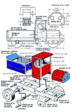 an image of a blue and red machine with parts labeled in the text below it