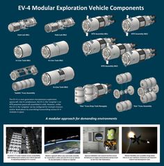 an advertisement for the ev - 4 modular exploration vehicle components