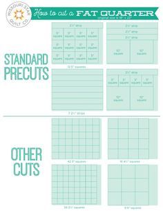 Sewing Table Ideas, Quilt Size Charts, Quilting Math, Fat Quarter Quilt Pattern, Table Quilt, Missouri Quilt, Quilt Size Chart, Cut Fat, Fat Quarter Quilt