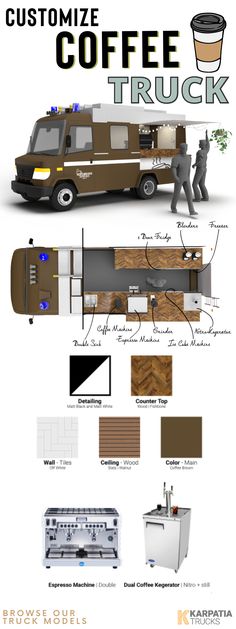 Coffee truck design. Coffee trailer ideas. Cafe truck. Coffee bus. Coffee Truck equipment. how to start a coffee truck business. Van coffee shop. Food truck design ideas. Grow Your Food Truck Business: Essential Tips To Successfully Manage and Run A Coffee Truck Business, Learn How To Start A Mobile Food Cart Business. Coffee Trailer Ideas Mobile Bar, Cafe Truck Design, Coffee Van Ideas Mobile Cafe Interior, Rv Coffee Shop, Coffee Truck Layout, Coffee Truck Interior Layout, Foodtrucks Ideas Design, Coffee Van Ideas