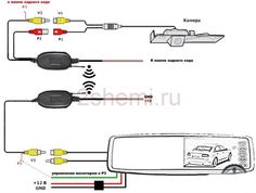 wiring diagram for the rear view mirror on a car with two wires connected to it