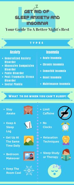 When You Cant Sleep, Sleep Studies, Sleep Tips, Medical Help, Coping Strategies