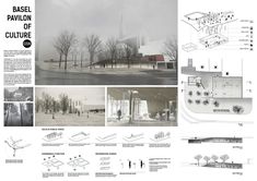 an architectural diagram shows the various parts of a building and its surrounding area, including trees