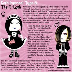 36 types of goth goth - Google Search J Goth, Kei Visual, Harajuku Tokyo