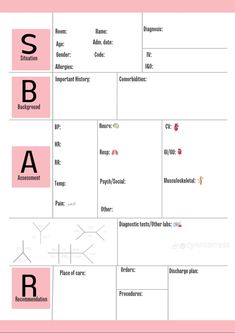 a diagram with the names and symbols for different types of things in each language, including letters