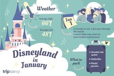 disneyland in january info sheet with information about the park and its attractions, including sleeping beauty castle