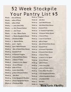 Prepper Pantry List, Prepper Pantry, Pantry List, Elbow Pasta, Canned Fruit, Emergency Preparation, Emergency Prepping, Spices And Herbs, Pinto Beans