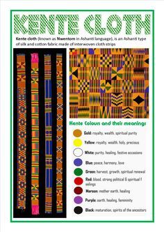 an image of the kente cloth pattern with different colors and patterns for each piece