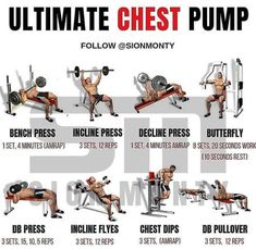 the ultimate chest workout guide for men with dumbs, bench presss and deadlifts