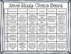 the novel study choice board for students