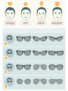 Round Face Shape Glasses, Gentlemen Outfit, How To Choose Sunglasses, Optometrist Office, Glasses For Round Faces, Glasses For Face Shape, Round Face Sunglasses, Glasses For Your Face Shape, Gentleman Outfit