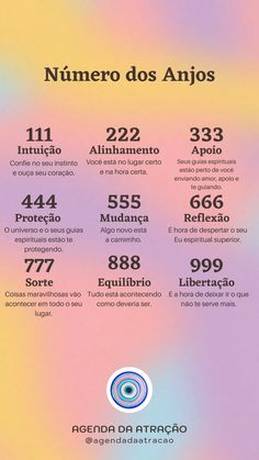 Wallpaper com significados dos números dos anjos. Tattoos Infinity, Wallpaper Iphone Christmas, Angel Numbers, Tattoo Flash, Spirituality Energy, Good Energy, Positive Energy, Positive Affirmations, Positive Vibes