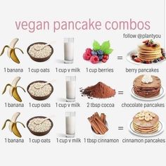 an image of vegan pancake combos with ingredients labeled in english and french