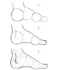 the steps to draw feet and ankles