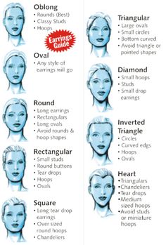 Facial Shapes, No Make Up Make Up Look, Style Tricks, Fashion Knowledge, How To Have Style, Glasses For Your Face Shape, Style List, Image Consulting, Small Drop Earrings