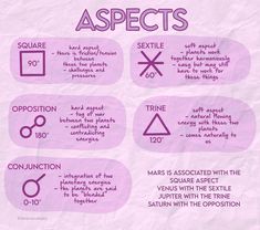 a purple poster with instructions on how to use aseptts