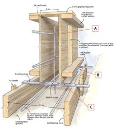 the parts of a woodworking project with diagrams on how to build it and where to put them