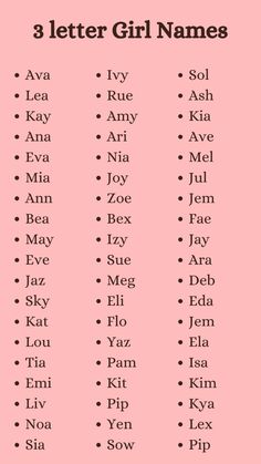 the 3 letter girl names in english