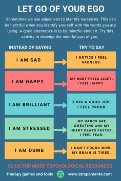 Mental Health Test, Therapy Games, Digital Tools, Feelings And Emotions, Social Emotional Learning