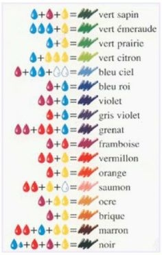 an image of some colored crayons on a white sheet with the words in different languages