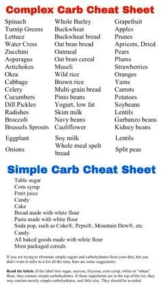 Zucchini Oatmeal, Multi Grain Bread, Lower Cholesterol, No Carb Diets, Food Lists, Meals For One