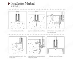 instructions on how to install and use the installation method for an automatic shower head system