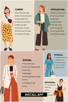 the different types of women's clothing and how they are used to wear them