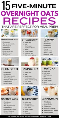 Text reads 15 Five Minute Overnight Oats Recipes That Are Perfect For Meal Prep! Overnight Oats Lemon, Overnight Oats Raspberry, Overnight Oats Cinnamon, Overnight Oats Strawberry, Overnight Oats Recipes, Meal Plan For Beginners, Overnight Oatmeal Recipes, 21 Day Fix Meal Plan, Overnight Oatmeal