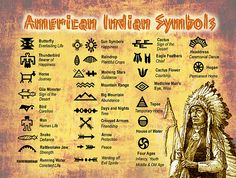 indian symbols Cherokee Tattoos, Magick Crafts, Stone Identification, Ranch Names, Tattoos And Their Meanings, Indian Symbols, Native American Legends, Cherokee Indian, Native American Symbols