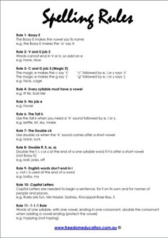 the spelling rules for spelling in english