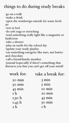 a table with instructions for drinking and eating drinks on it, including the words'things to do during study breaks '