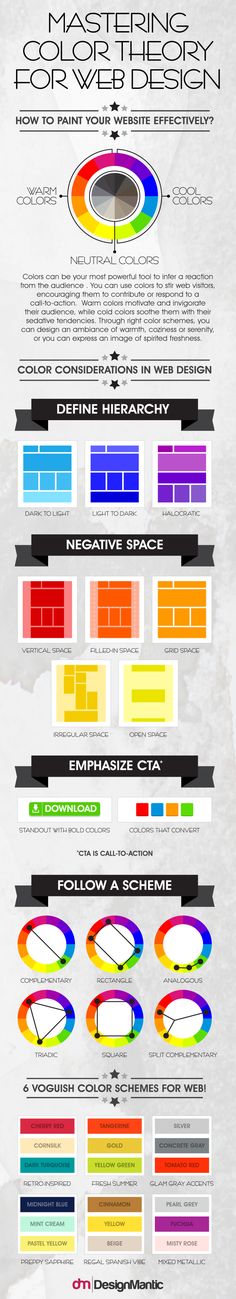 an info sheet with different colors and shapes for the design process, including circles, lines,