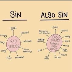 two diagrams with the words sin, also sin and good things turned into idols