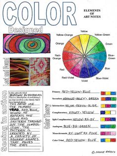 the color wheel has many different colors to choose for each type of painting project, and it