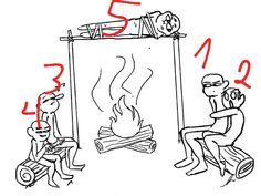 a drawing of two people sitting in front of a fire