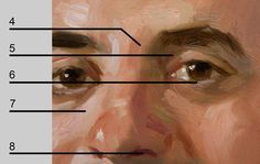 an image of a man's face with lines drawn on it to indicate the height of his nose