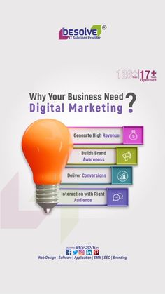 Digital Marketing Creative Ads Design Ideas, Marketing Creative Ads, Digital Marketing Creative Ads, Creative Ads Design, Digital Marketing Creative, Traditional Marketing, It Consulting, Agile Development, Web Development Agency