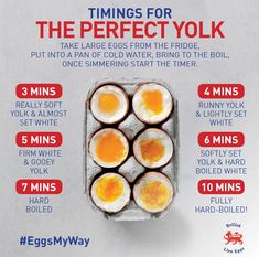 eggs in an egg carton with instructions for the perfect yolk on top, and how to cook them